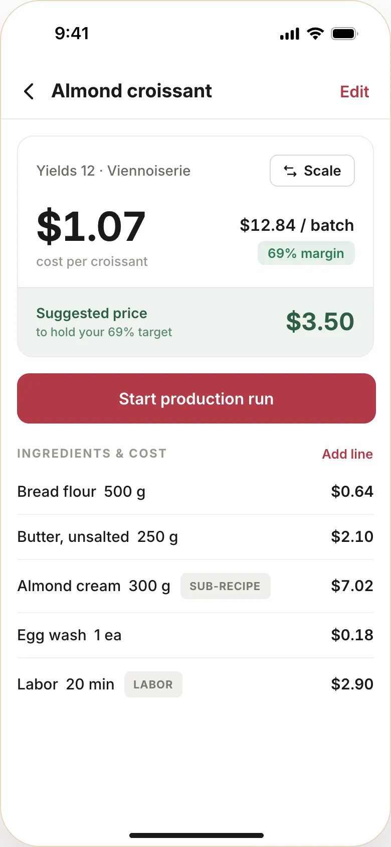 The Butterbase recipe screen for the almond croissant: $1.07 cost per croissant, $12.84 a batch, 69% margin, and a suggested price of $3.50