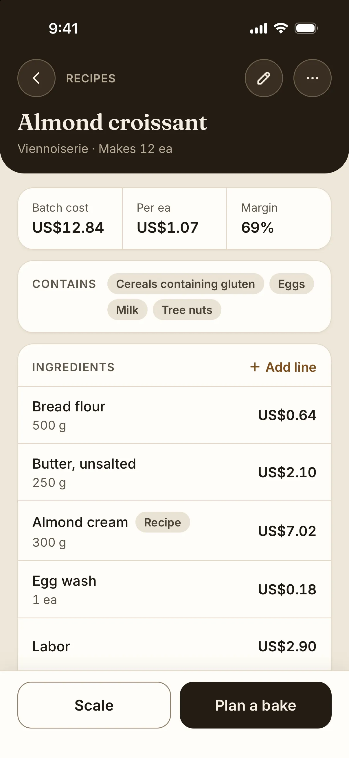 Butterbase recipe screen for the almond croissant, showing a $12.84 batch cost, $1.07 per croissant, and a 69% margin